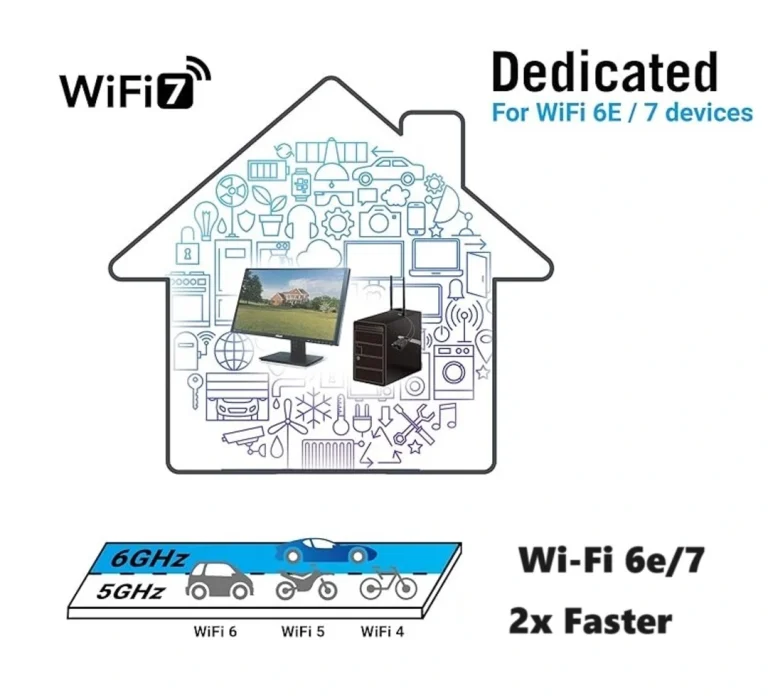 embrace_the_future_with_wifi_7_adapter